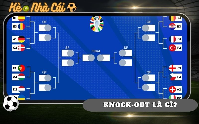 Knock-Out Là Gì Trong Bóng Đá? Giải Thích Dễ Hiểu 1 Knock-Out Là Gì Trong Bóng Đá? Giải Thích Dễ Hiểu