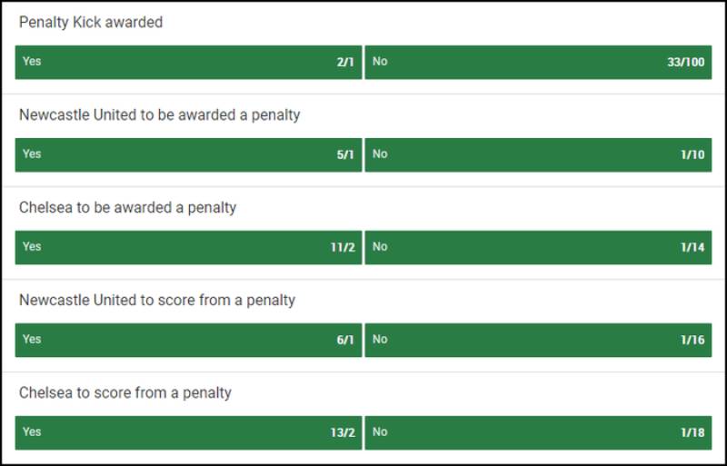 5 Mẹo Đánh Kèo Penalty Trong Bóng Đá Lượm Tiền Ngay 5 Quan sát biến động odds trước và trong trận
