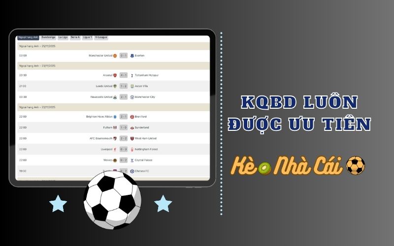Kết quả bóng đá 3 Vì sao kết quả bóng đá tại keonhacai.kiwi luôn được ưu tiên?