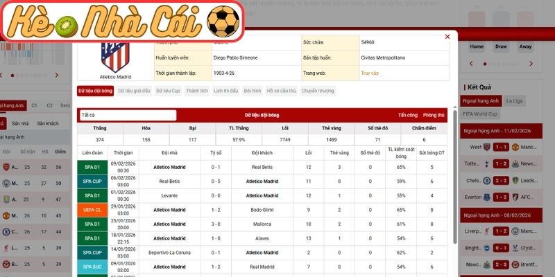 Soi kèo trận đấu Atletico Madrid vs Barcelona (03:00 13-02, Cúp Nhà vua Tây Ban Nha): Đại chiến đỉnh cao, cán cân nghiêng về đội khách 2 Phong độ Atletico Madrid
