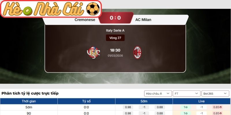 Soi kèo trận đấu Cremonese vs AC Milan (18:30 01-03, Serie A) 3 Kèo châu Á trận Cremonese vs AC Milan (18:30 01-03, Serie A)