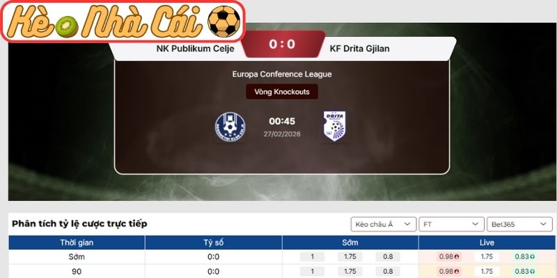 Soi kèo trận đấu NK Publikum Celje vs De Rita Goni Lane (00:45 27-02, Europa Conference League) 3 Kèo châu Á trận NK Publikum Celje vs De Rita Goni Lane (00:45 27-02, Europa Conference)