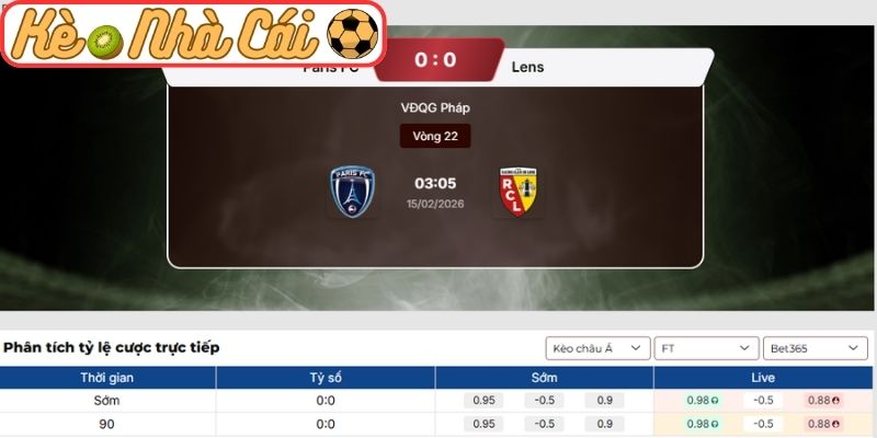 Soi kèo trận đấu Paris FC vs Lens (03:05 15-02, Ligue 1) 3 Kèo châu Á trận Paris FC vs Lens (03:05 15-02, Ligue 1)