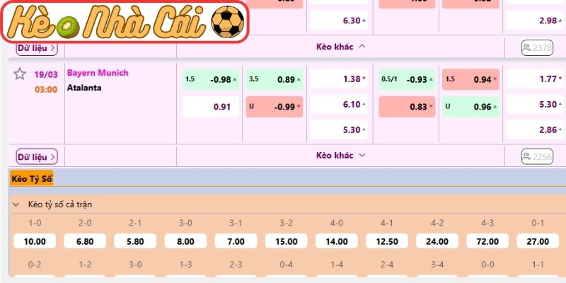 Soi kèo trận đấu Bayern Munich vs Atalanta (03:00 19-03, C1) 3 Kèo châu Á trận Bayern Munich vs Atalanta (03:00 19-03, C1)