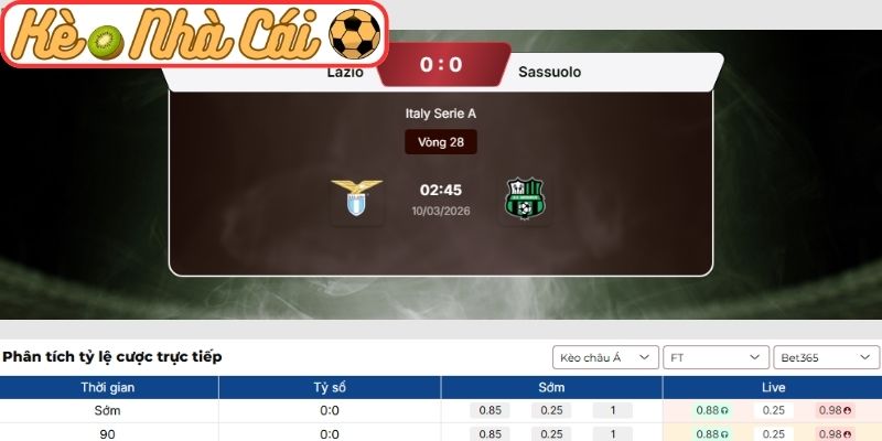 Soi kèo trận đấu Lazio vs US Sassuolo Calcio (02:45 10-03, Serie A): Lợi thế sân nhà cho Lazio 3 Kèo châu Á trận Lazio vs US Sassuolo Calcio (02:45 10-03, Serie A)