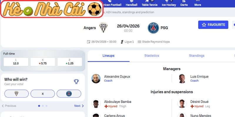 Soi kèo trận đấu Angers SCO vs Paris Saint-Germain (00:00 26-04, Ligue 1) 3 Kèo châu Á trận Angers SCO vs Paris Saint-Germain (00:00 26-04, Ligue 1)