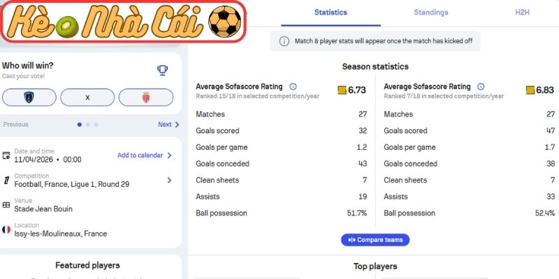 Soi kèo trận đấu Paris FC vs Monaco (00:00 11-04, Ligue 1) 2 Phong độ Paris FC