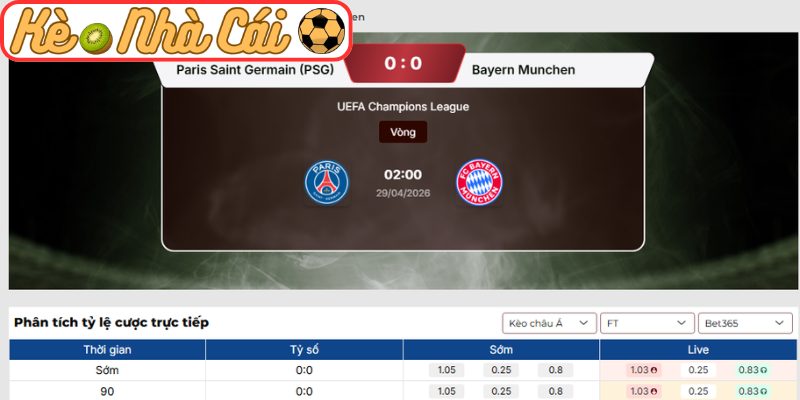 Soi kèo trận đấu PSG vs Bayern Munich (02:00 29-04, Cúp C1) 3 Kèo châu Á trận PSG vs Bayern Munich (02:00 29-04, Cúp C1)