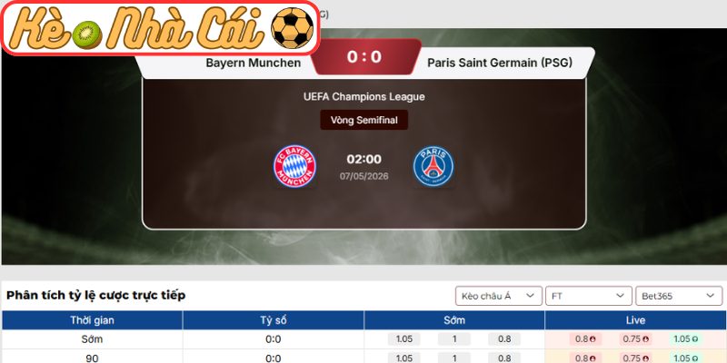 Kèo châu Á trận Bayern Munich vs PSG (02:00 07-05, C1)