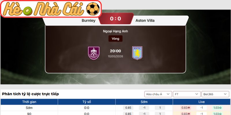 Kèo châu Á trận Burnley vs Aston Villa (20:00 10-05, Ngoại Hạng Anh)