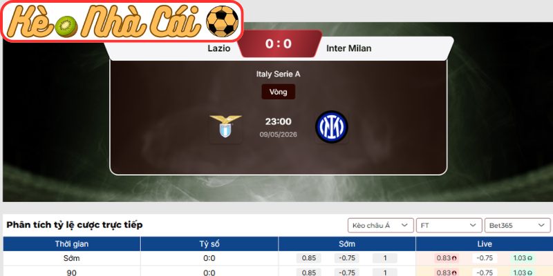Kèo châu Á trận Lazio vs Inter Milan (23:00 09-05, Serie A)