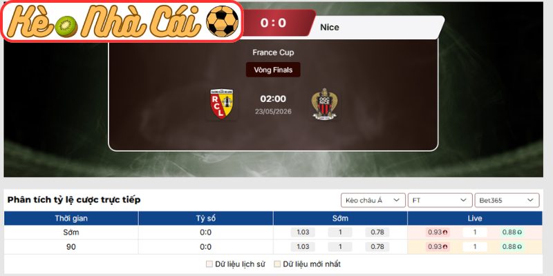 Soi kèo trận đấu Lens vs Nice (02:00 23-05, Cúp Pháp) 3 Kèo châu Á trận Lens vs Nice (02:00 23-05, Cúp Pháp)