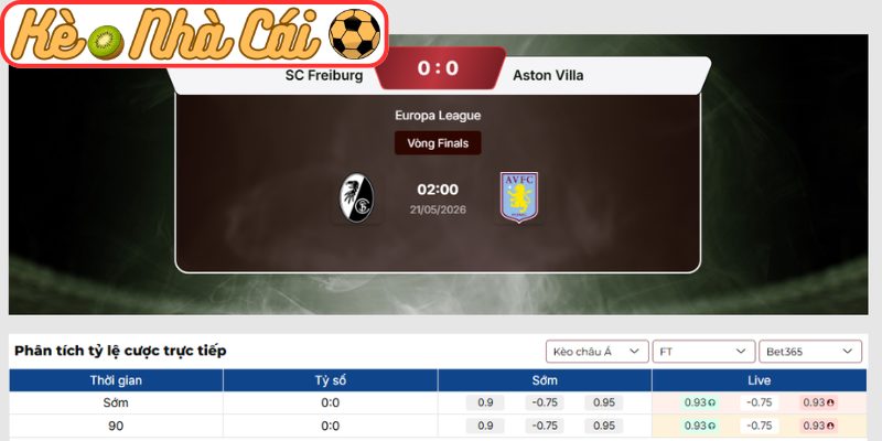 Soi kèo trận đấu SC Freiburg vs Aston Villa (02:00 21-05, Europa League) 3 Kèo châu Á trận SC Freiburg vs Aston Villa (02:00 21-05, Europa League)