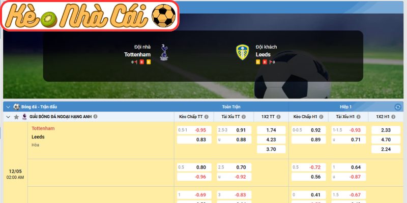 Soi kèo trận đấu Tottenham Hotspur vs Leeds United (02:00 12-05, Ngoại Hạng Anh) 3 Kèo châu Á trận Tottenham Hotspur vs Leeds United (02:00 12-05, Ngoại Hạng Anh)